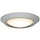 Mini White 5 1/2" Wide 7W Surface Mount or LED Retrofit