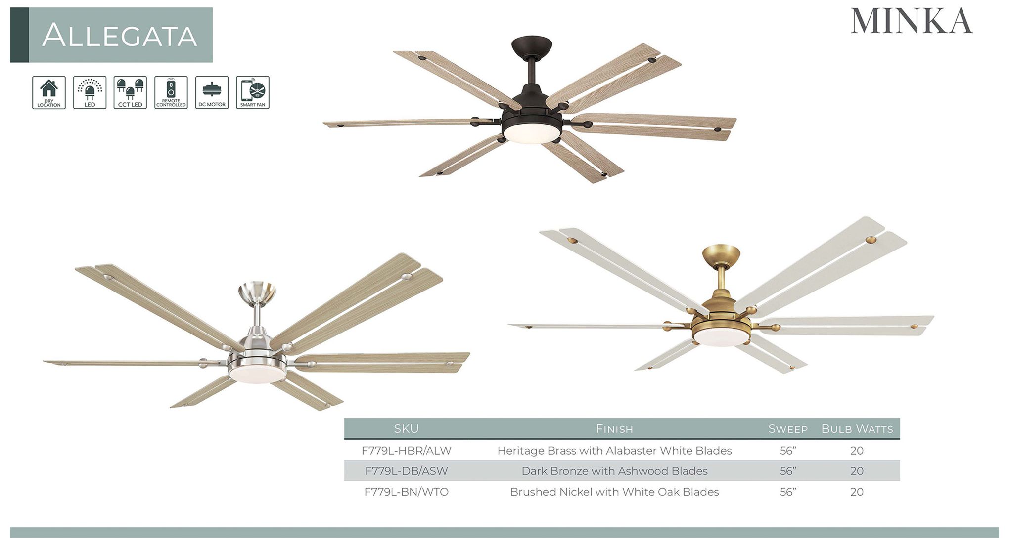 Minka Aire Allegata 56-in CCT LED Dark Bronze Indoor 6-Blade Ceiling Fan