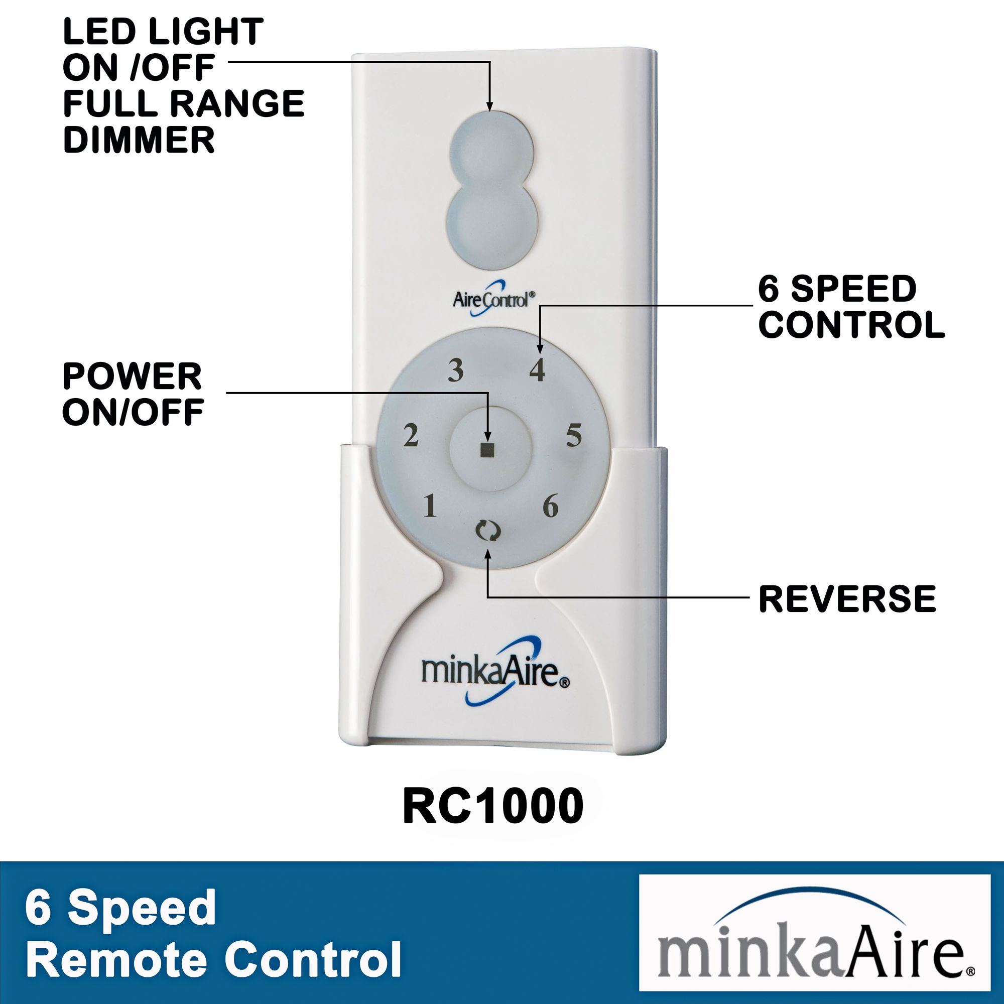 Image 7 Minka-Aire Bowie LED Flat White Ceiling Fan more views