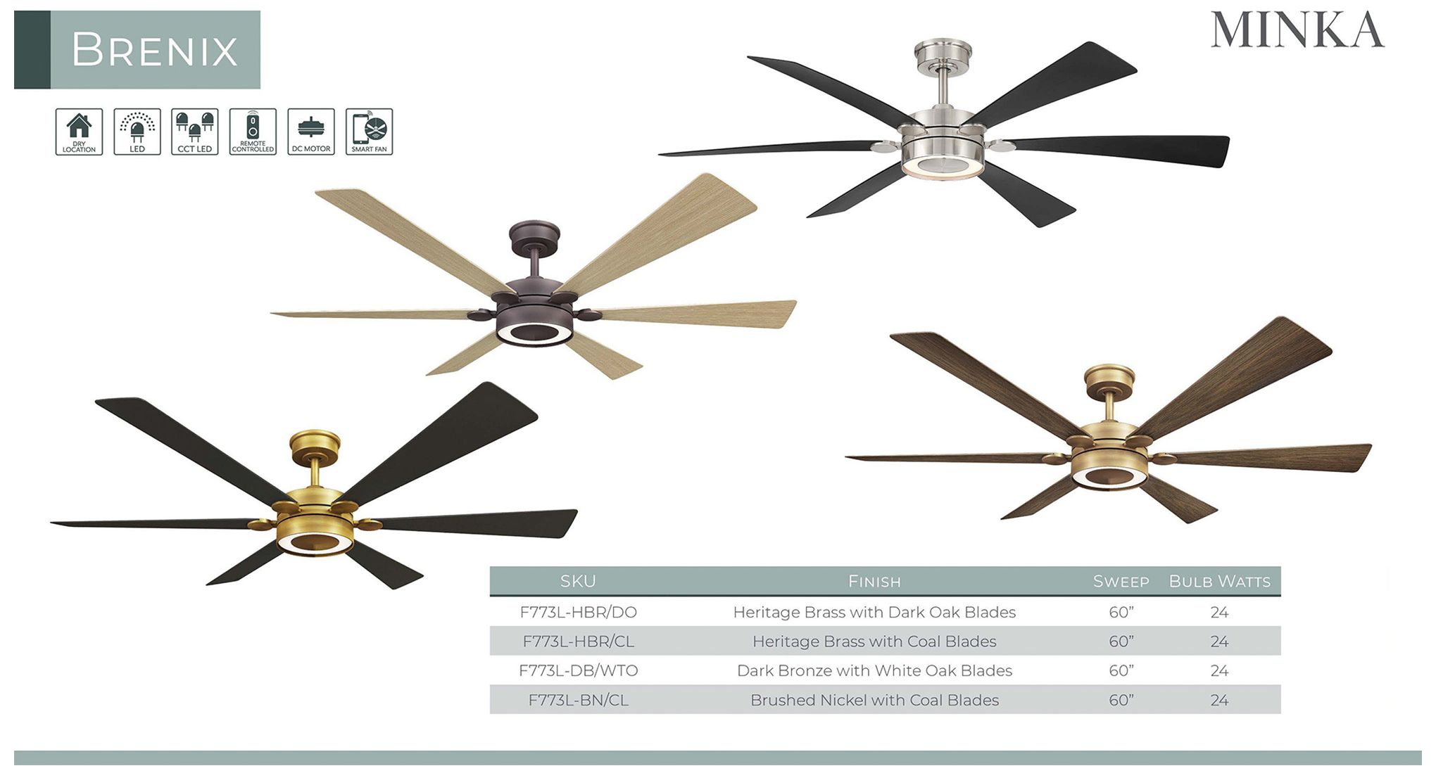 Minka Aire Brenix 60-in CCT LED Dark Bronze Indoor 6-Blade Ceiling Fan