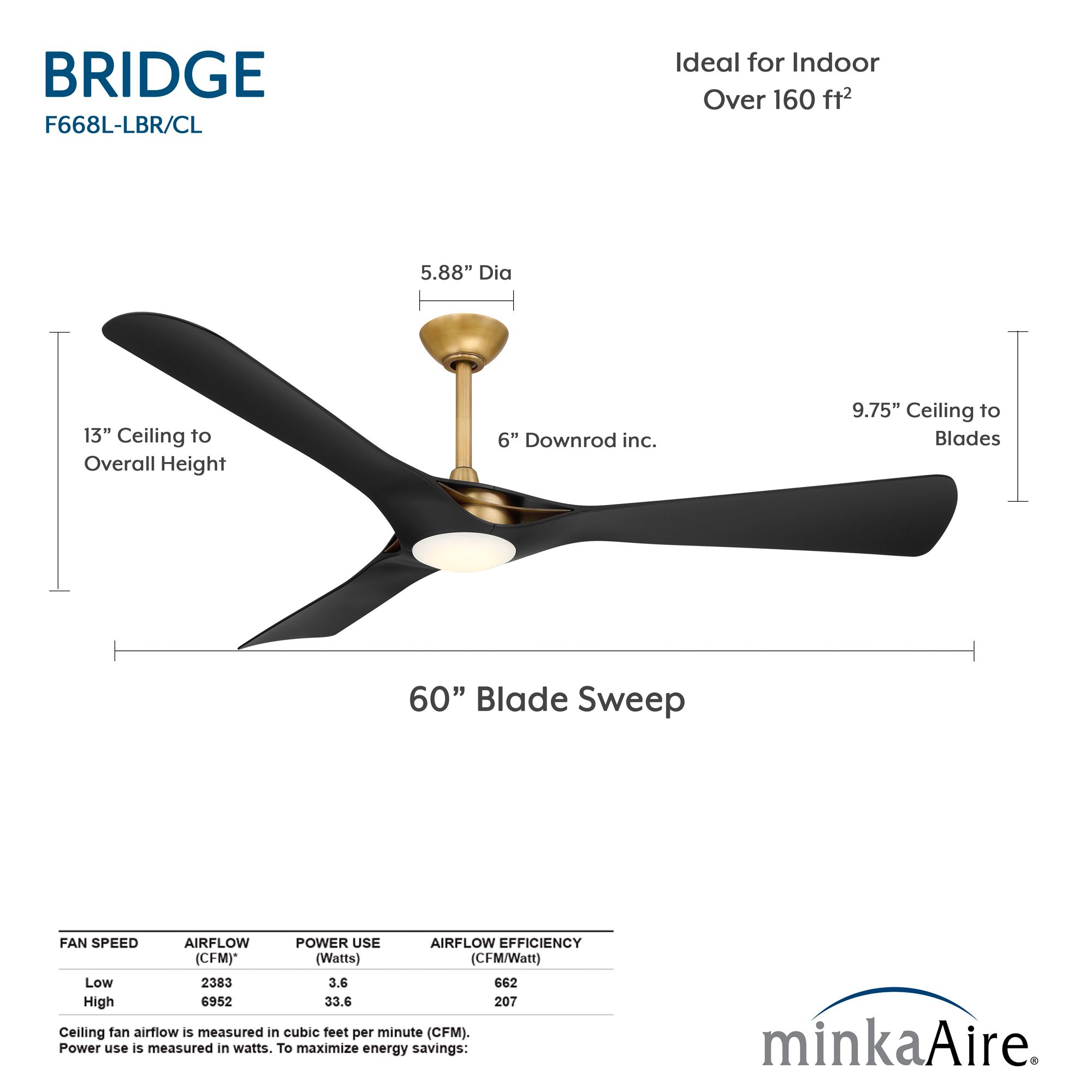 Minka-Aire Bridge 60-in LED Legacy Brass Smart Ceiling Fan with Remote
