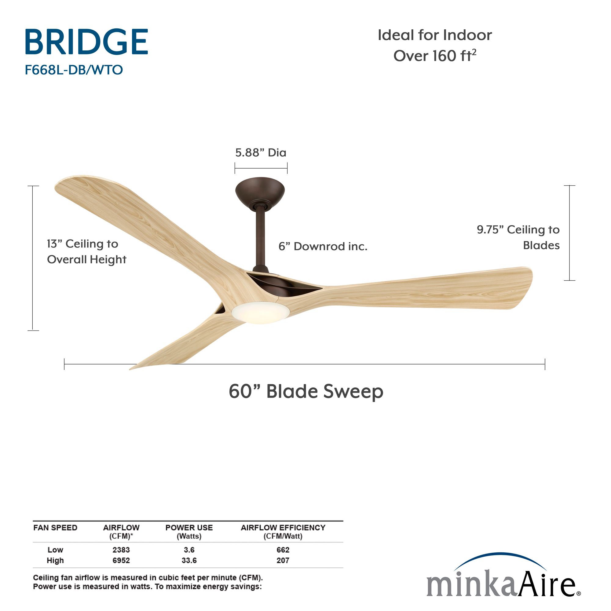 Minka-Aire Bridge 60in LED Dark Bronze 3Blade Smart Ceiling Fan with Remote