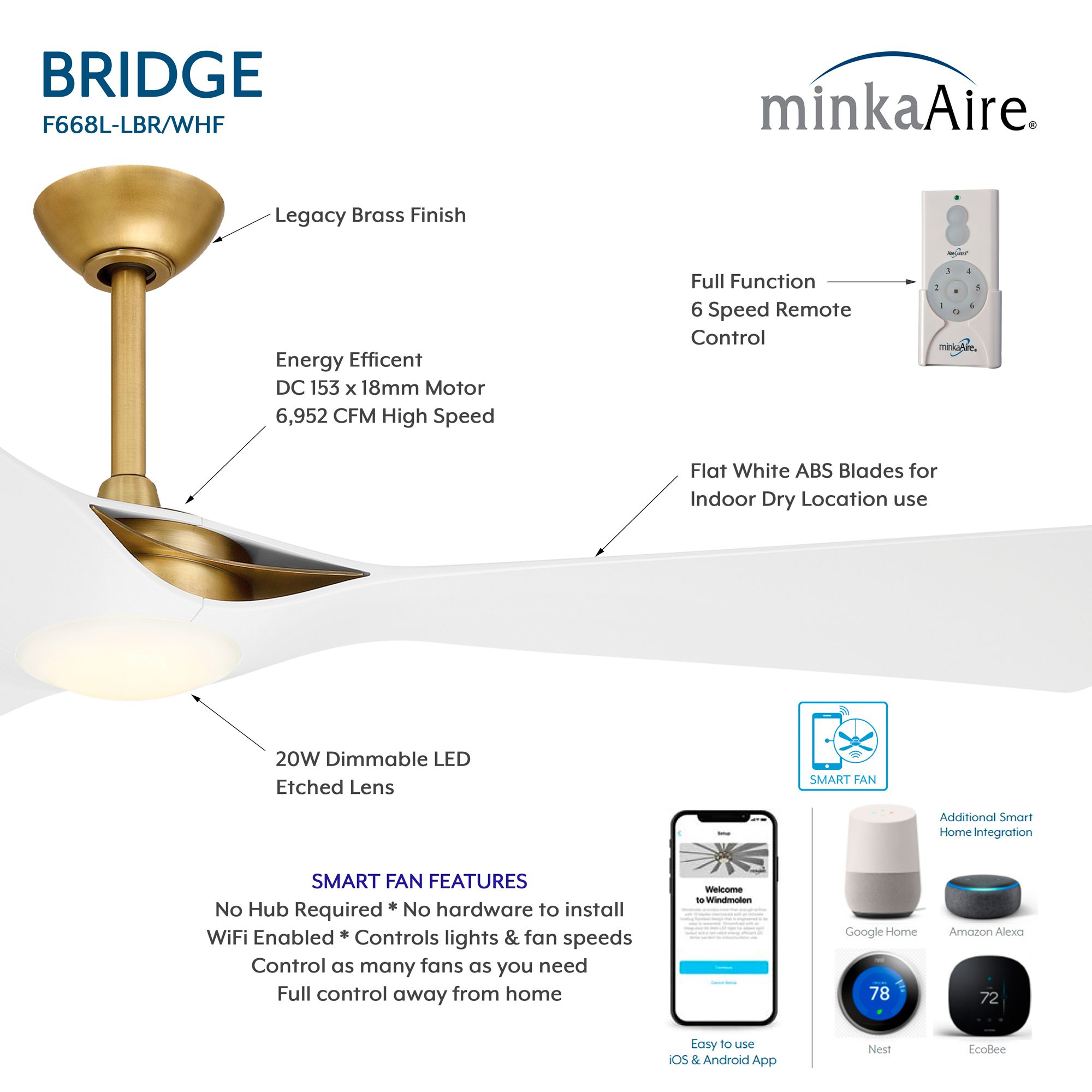 Image 3 Minka-Aire Bridge 60in LED Legacy Brass and White 3-Blade Smart Ceiling Fan more views