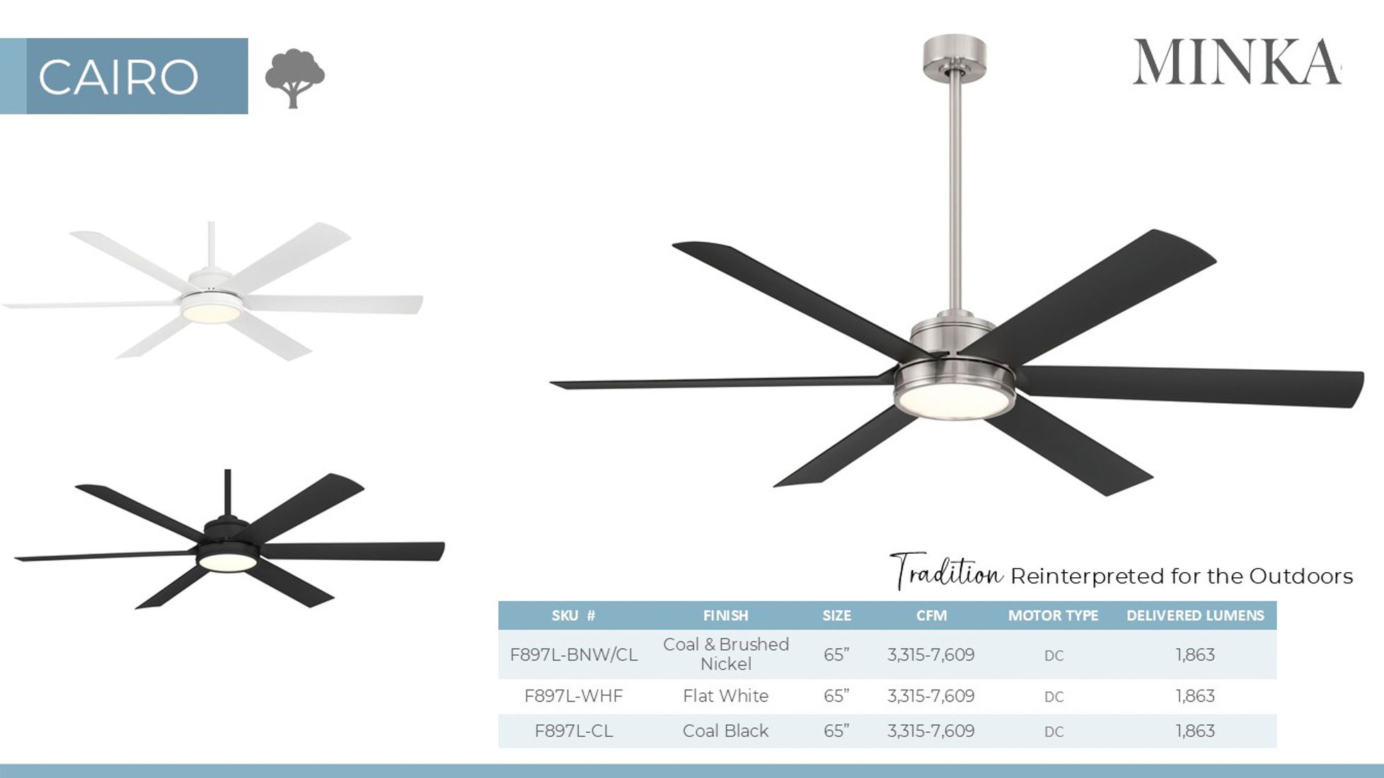 Minka-Aire Cairo 65-in LED Brushed Nickel Wet Outdoor Smart Ceiling Fan