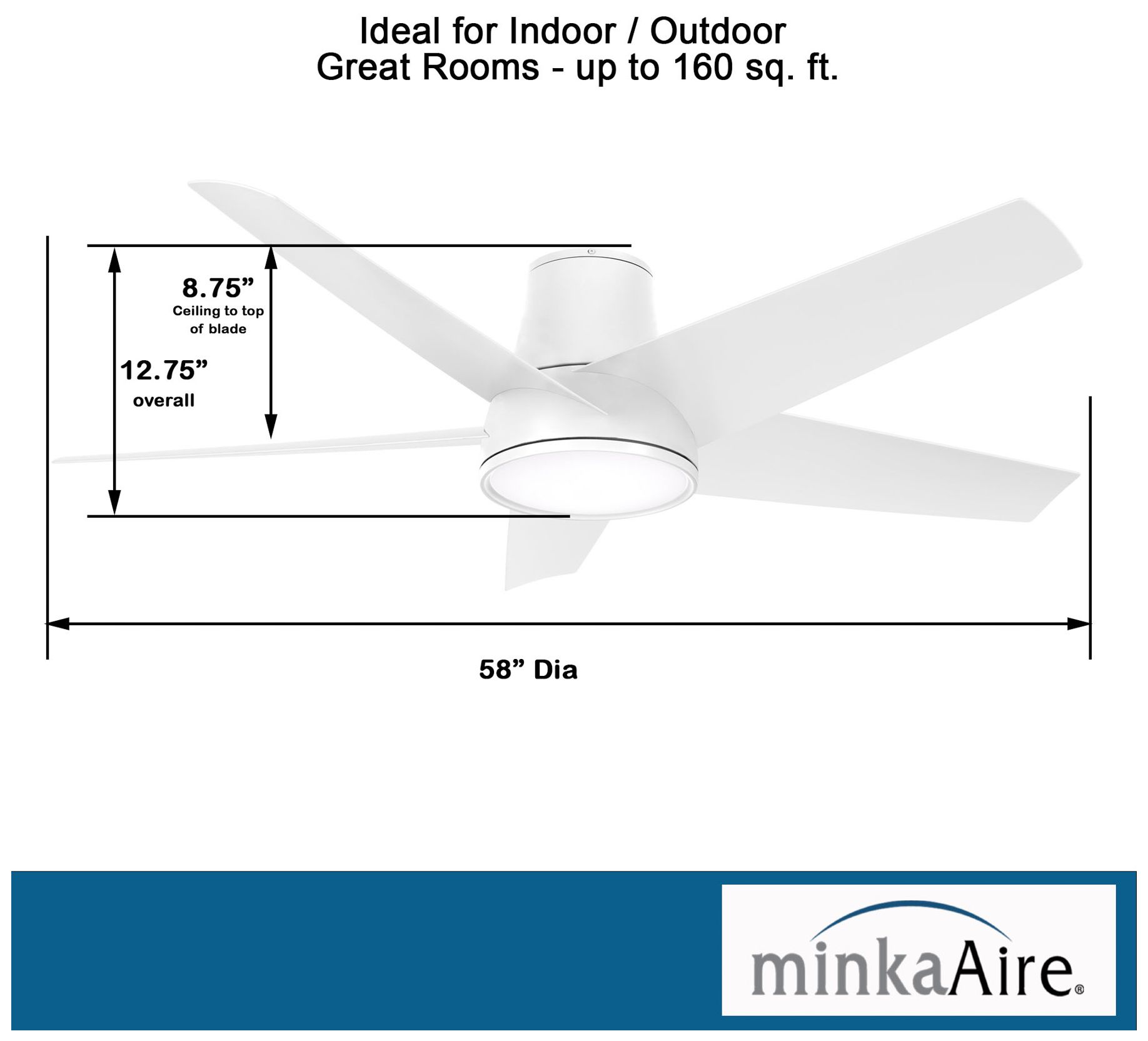 Minka Aire Chubby II 58-inch LED Flat White Outdoor Smart Ceiling Fan