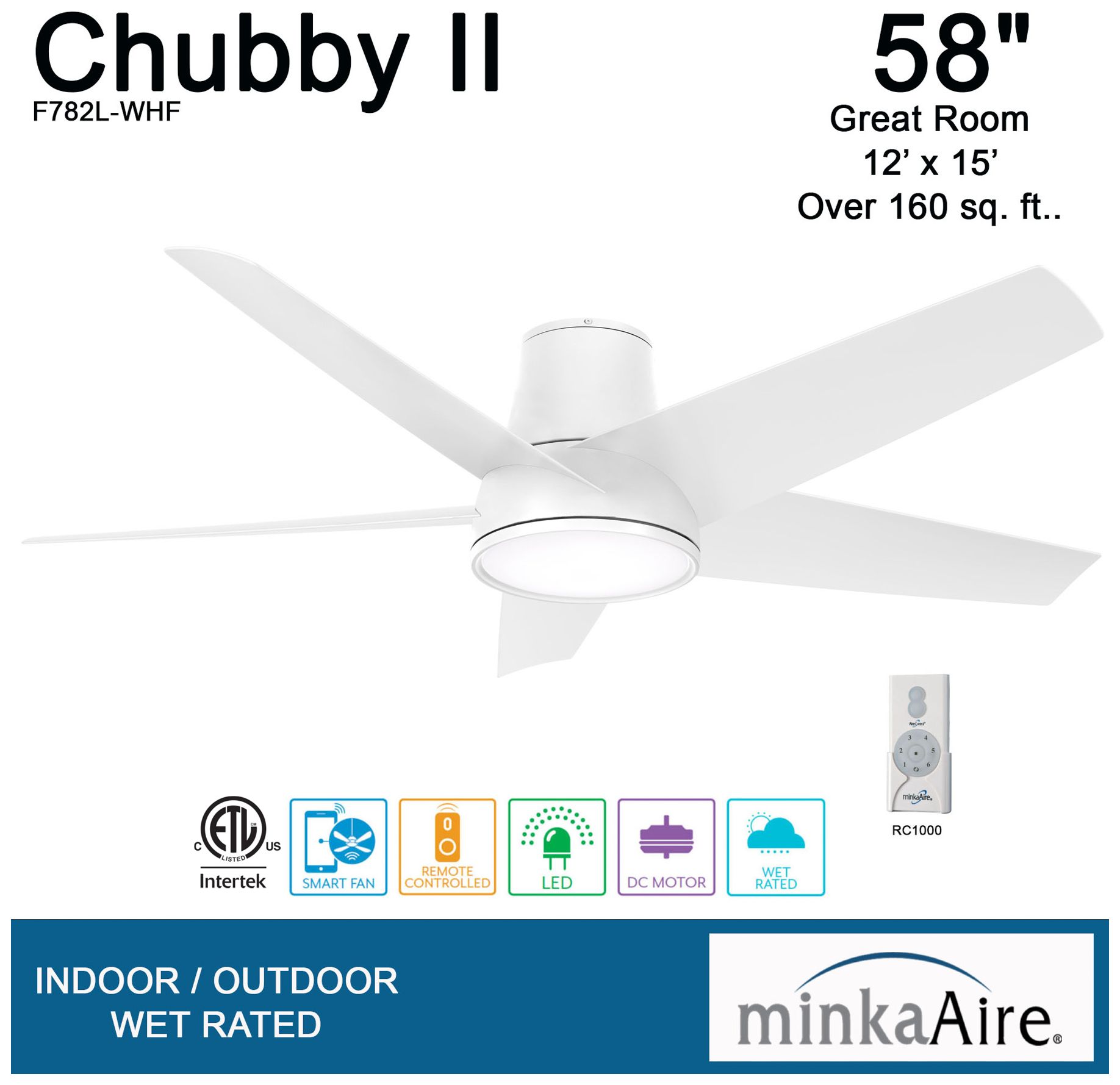 Minka Aire Chubby II 58-inch LED Flat White Outdoor Smart Ceiling Fan