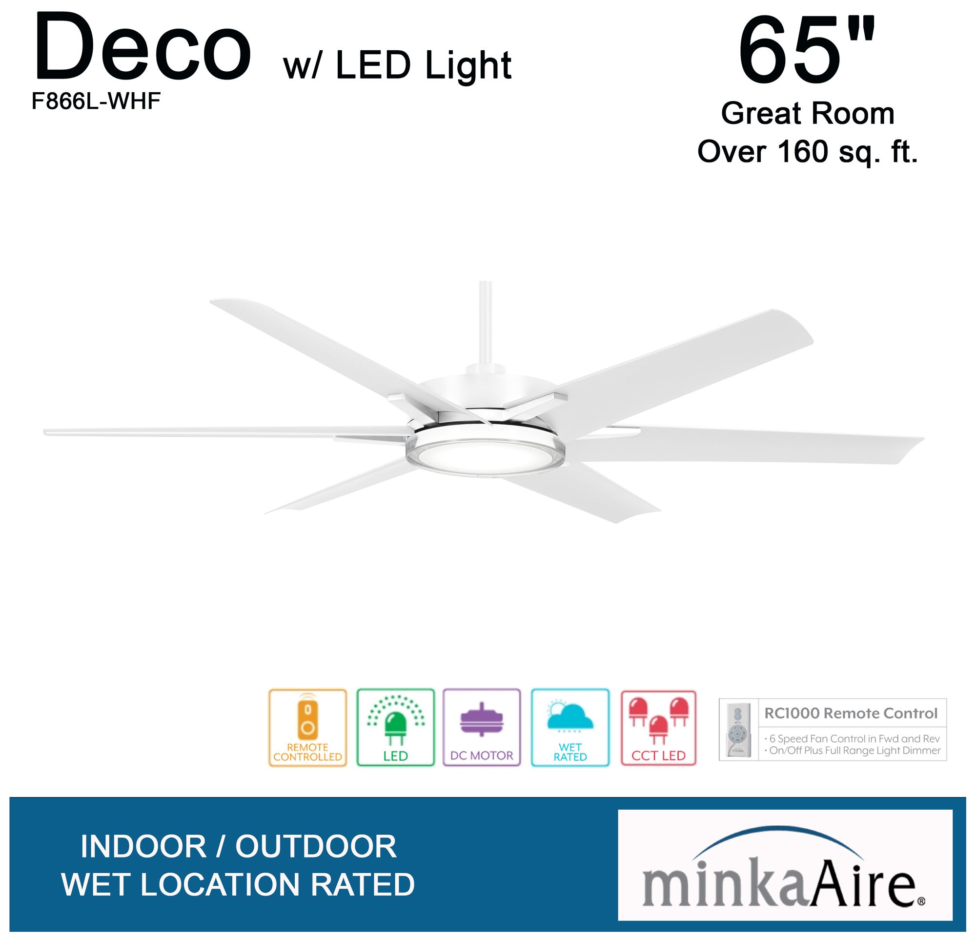 Image 5 Minka-Aire Deco 65-inch CCT LED Flat White Outdoor Ceiling Fan more views