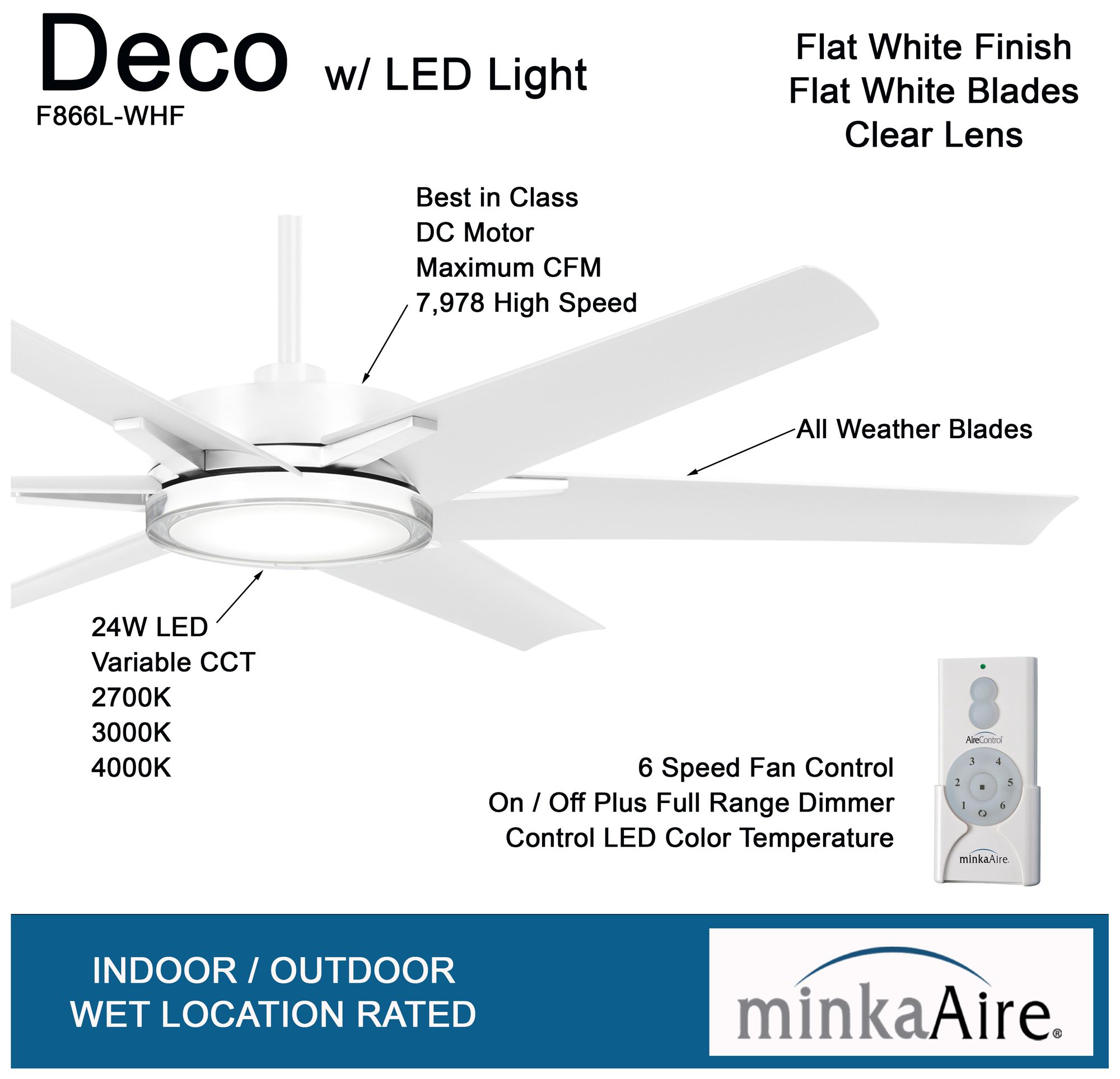 Minka-Aire Deco 65-inch CCT LED Flat White Outdoor Ceiling Fan