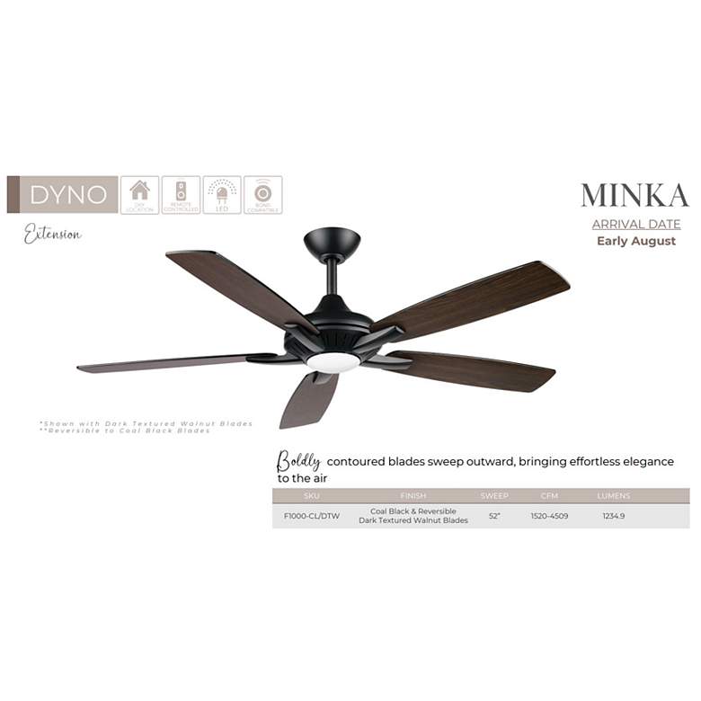 Image 2 Minka-Aire Dyno 52-in LED Coal Black Indoor 5-Blade Ceiling Fan more views