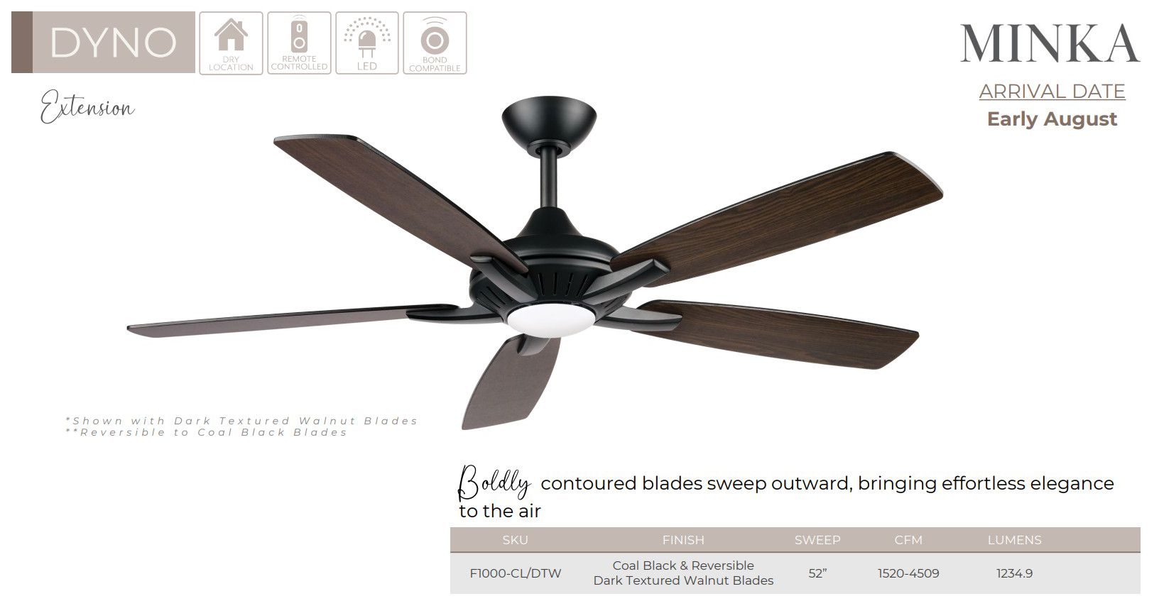 Minka-Aire Dyno 52-in LED Coal Black Indoor 5-Blade Ceiling Fan