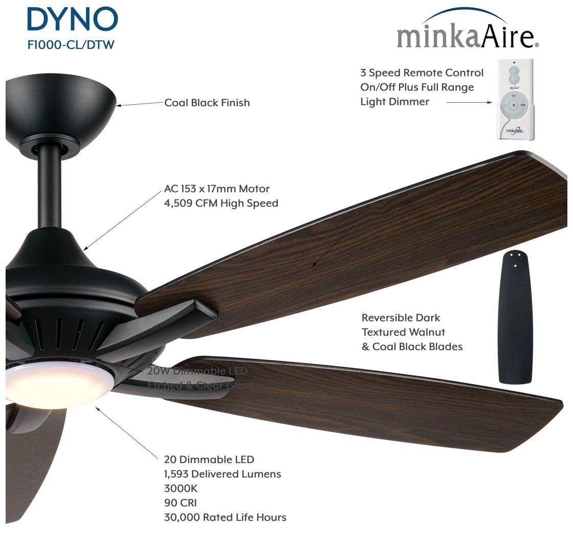 Image 5 Minka-Aire Dyno 52-in LED Coal Black Indoor 5-Blade Ceiling Fan more views