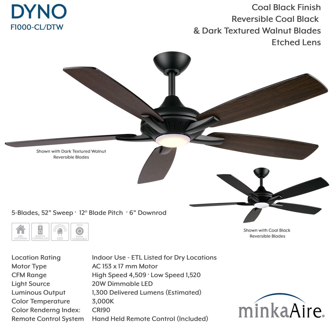 Minka-Aire Dyno 52-in LED Coal Black Indoor 5-Blade Ceiling Fan