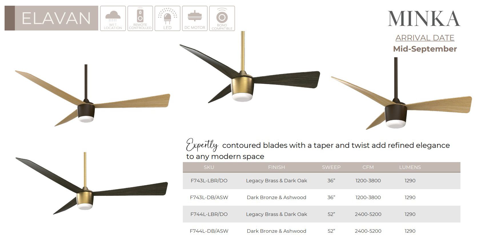 Image 3 Minka-Aire Elavan 52-in LED Dark Bronze Indoor/Outdoor 3-Blade Ceiling Fan more views