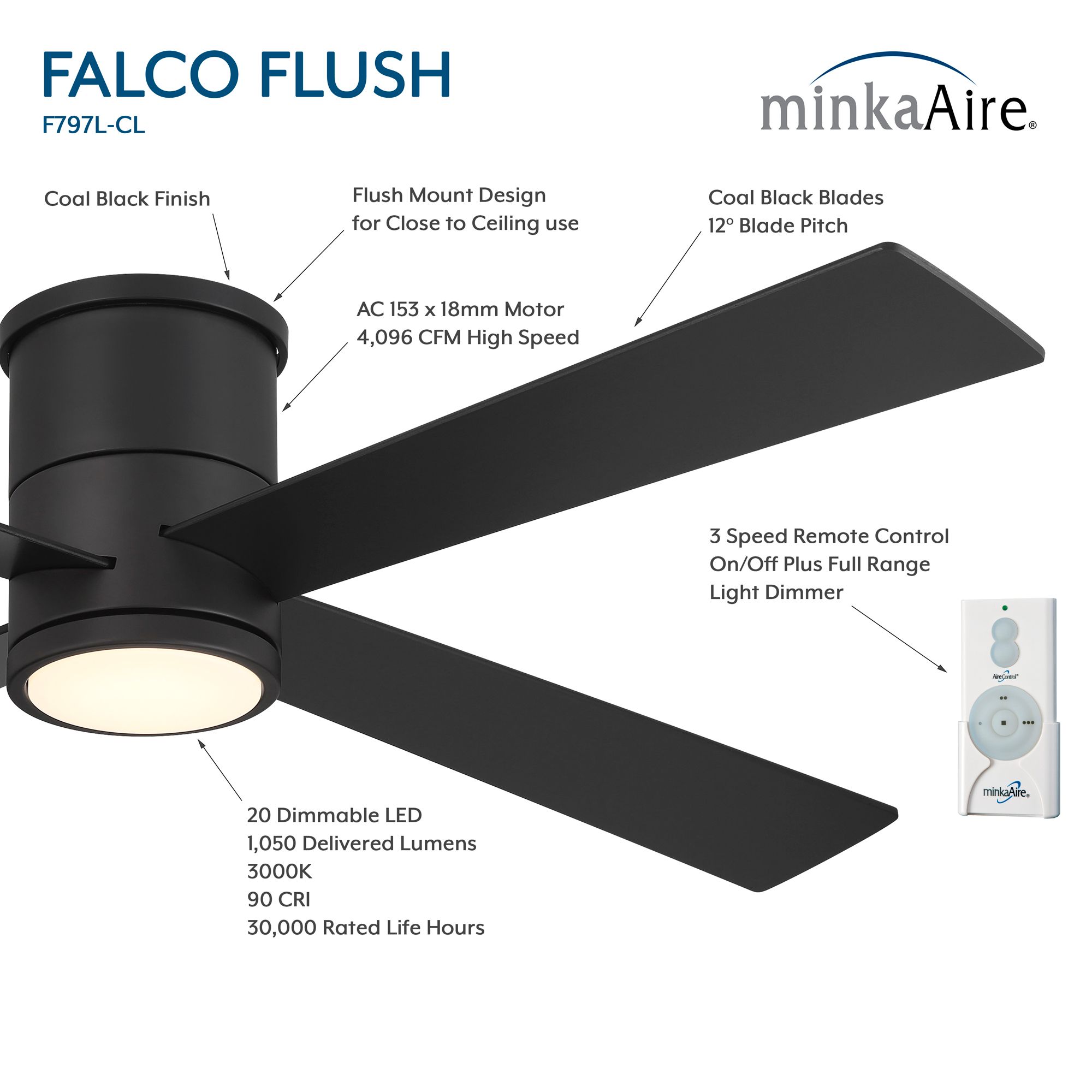 Image 4 Minka-Aire Falco 54-in LED Coal Black Indoor 4Blade Flush Mount Ceiling Fan more views