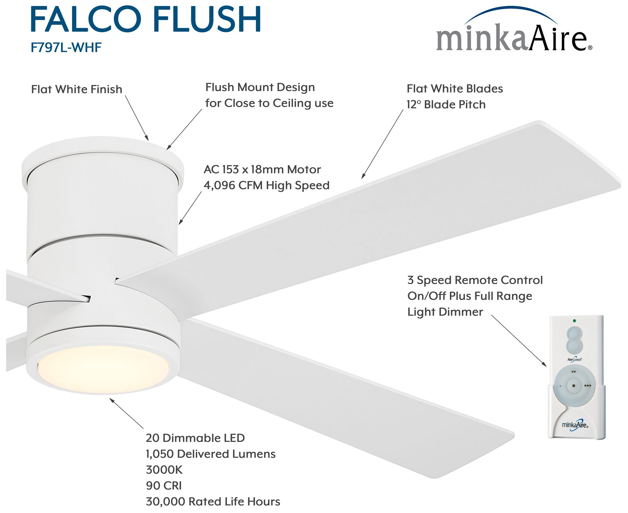 Image 4 Minka-Aire Falco 54-in LED Flat White 4-Blade Flush Mount Ceiling Fan more views