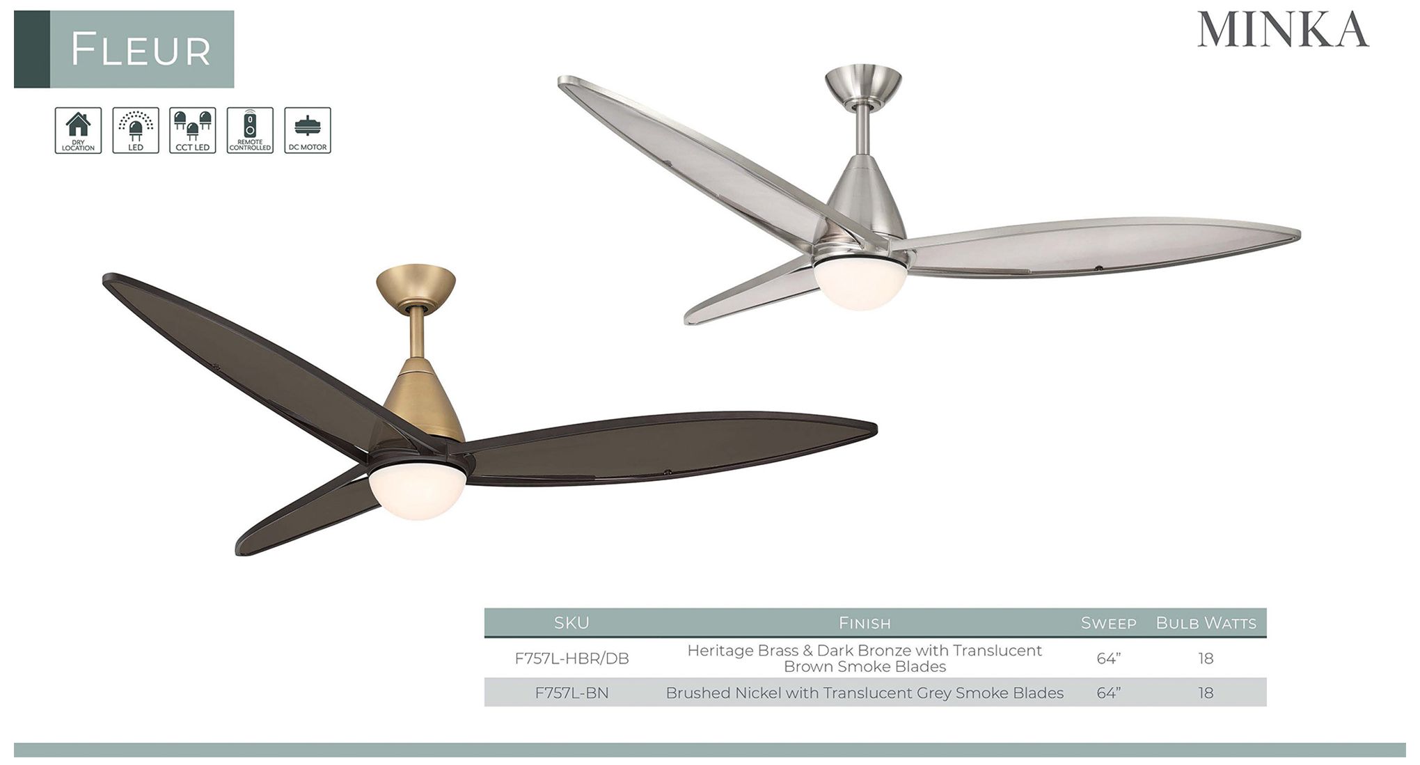 Minka Aire Fleur 64-in CCT LED Heritage