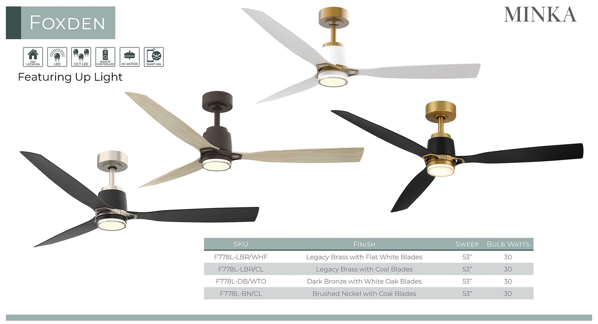 Minka Aire Foxden 53-in CCT LED Legacy Brass Indoor 3-Blade Ceiling Fan