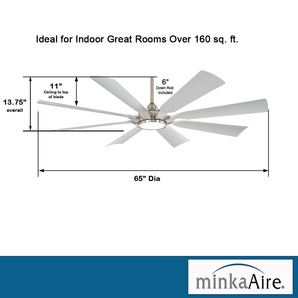 Image 7 Minka-Aire Future 65-inch LED Brushed Nickel Wet Outdoor Ceiling Fan more views