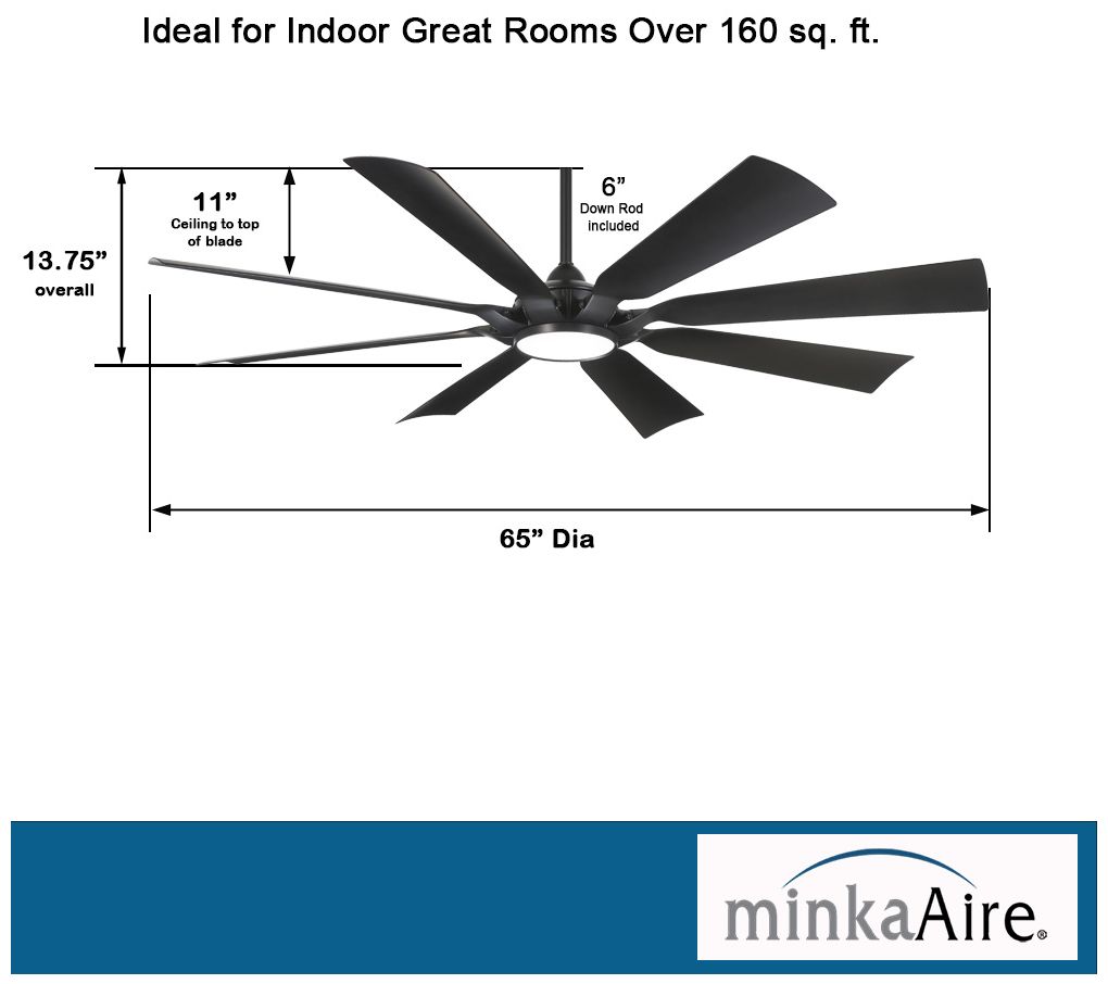Image 7 Minka-Aire Future 65-inch LED Coal Black Outdoor Ceiling Fan with Remote more views