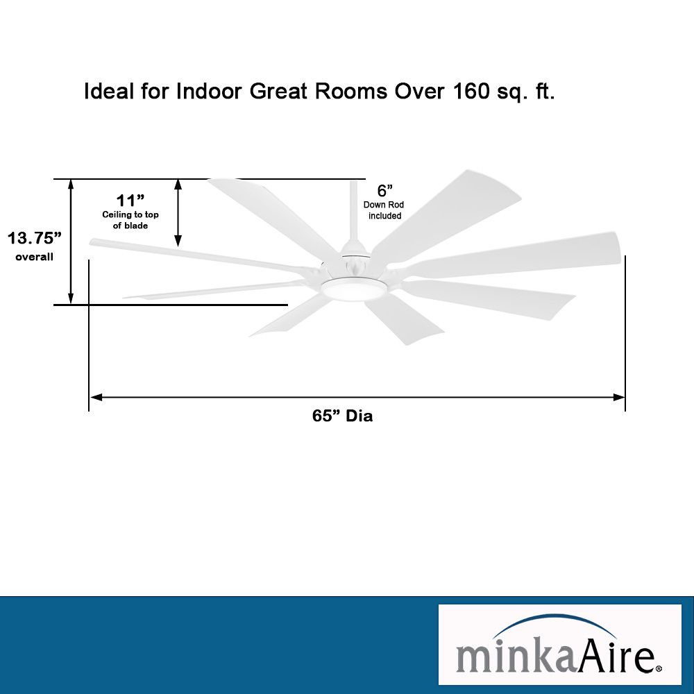 Minka-Aire Future 65-inch LED Flat White Outdoor Ceiling Fan with Remote