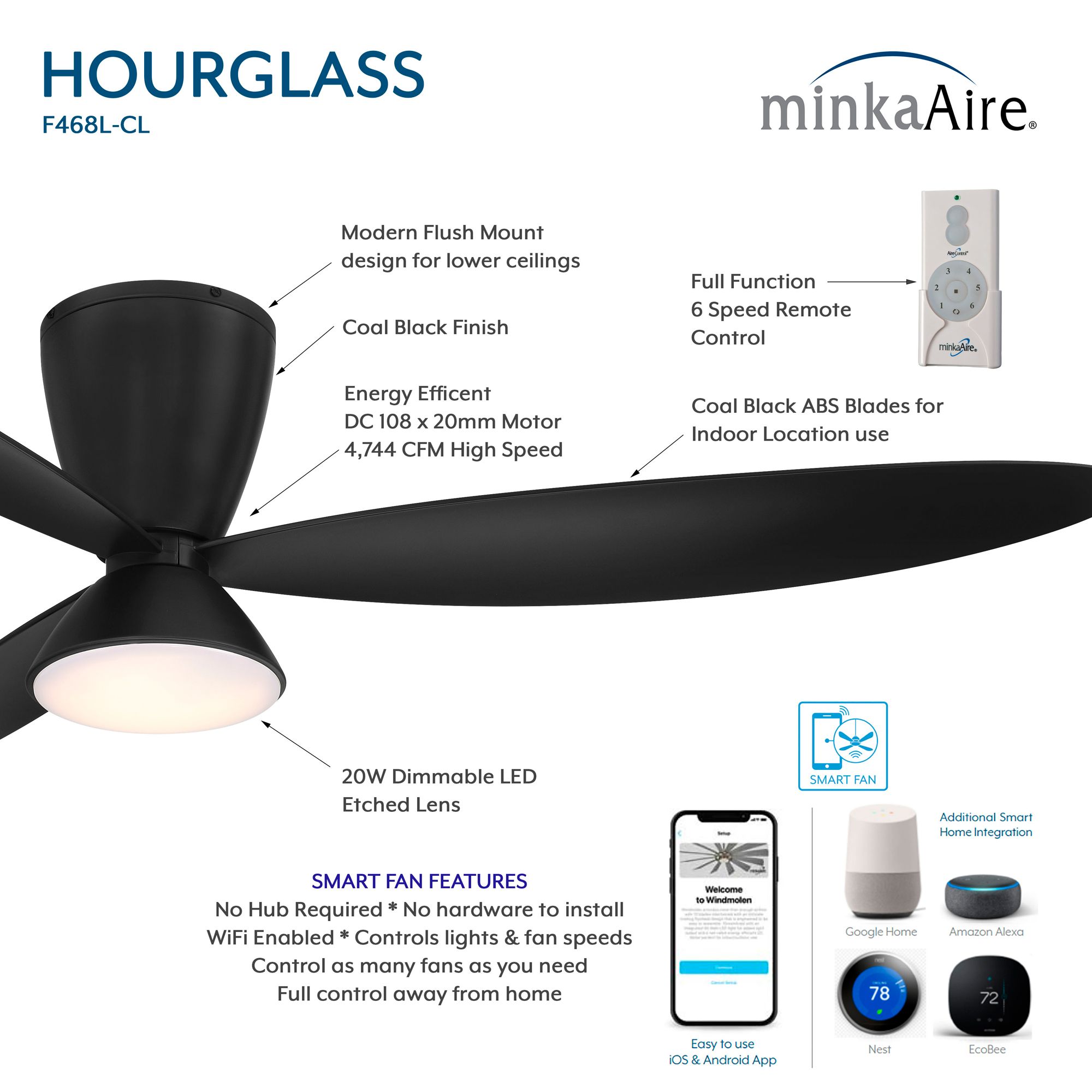 Minka-Aire Hourglass 58-in LED Coal Black 3-Blade Flush Mount Ceiling Fan