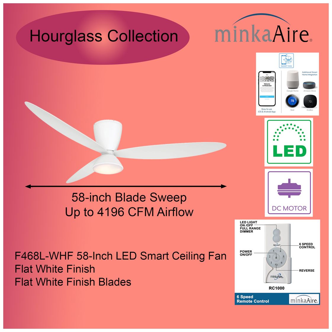 Image 3 Minka-Aire Hourglass 58-in LED Flat White 3-Blade Flush Mount Ceiling Fan more views