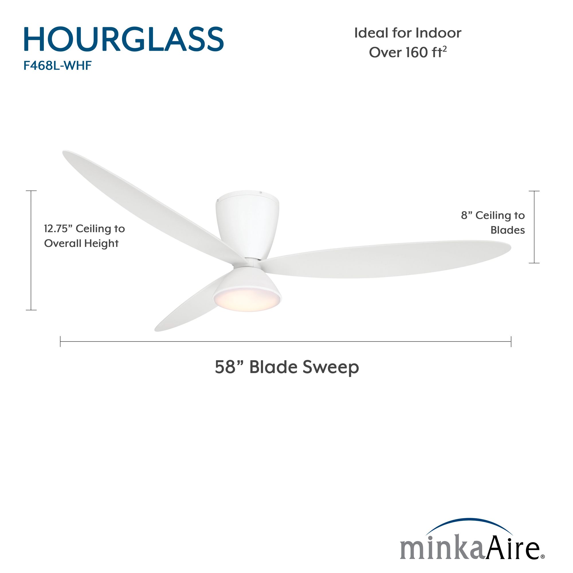 Minka-Aire Hourglass 58-in LED Flat White 3-Blade Flush Mount Ceiling Fan