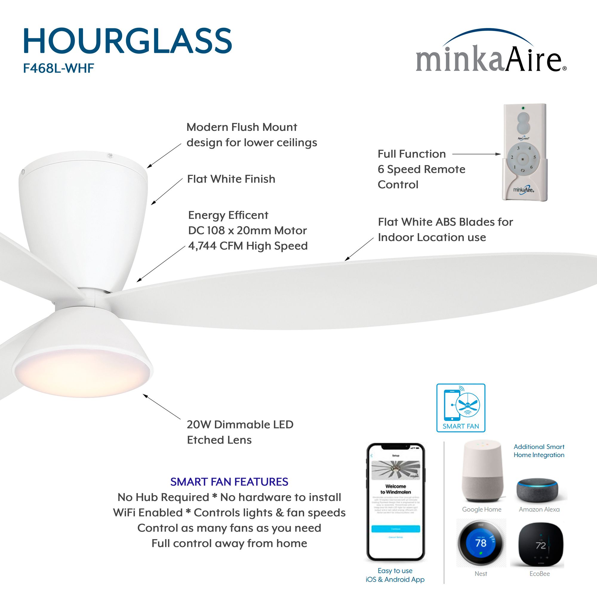 Minka-Aire Hourglass 58-in LED Flat White 3-Blade Flush Mount Ceiling Fan