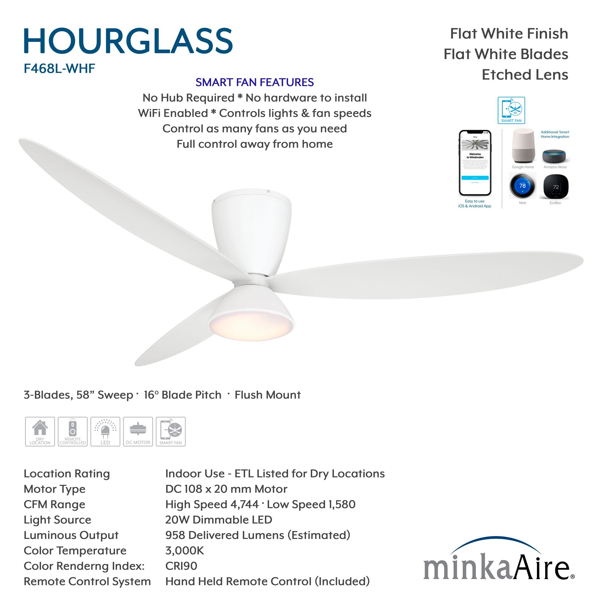 Minka-Aire Hourglass 58-in LED Flat White 3-Blade Flush Mount Ceiling Fan