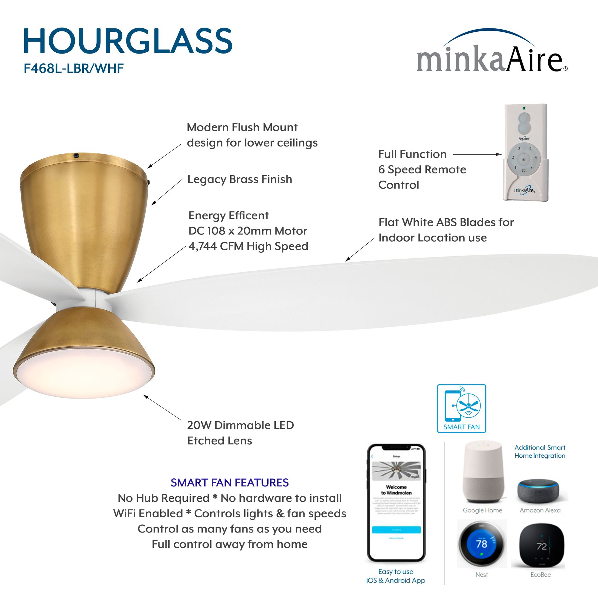 Image 7 Minka-Aire Hourglass 58-in LED Legacy Brass 3-Blade Flush Mount Ceiling Fan more views