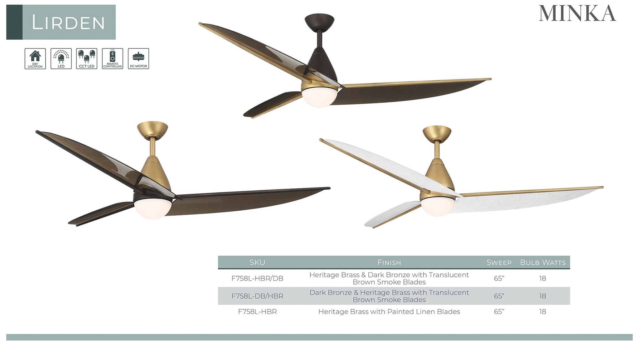 Minka Aire Lirden 65-in CCT LED Dark Bronze and Brass 3-Blade Ceiling Fan