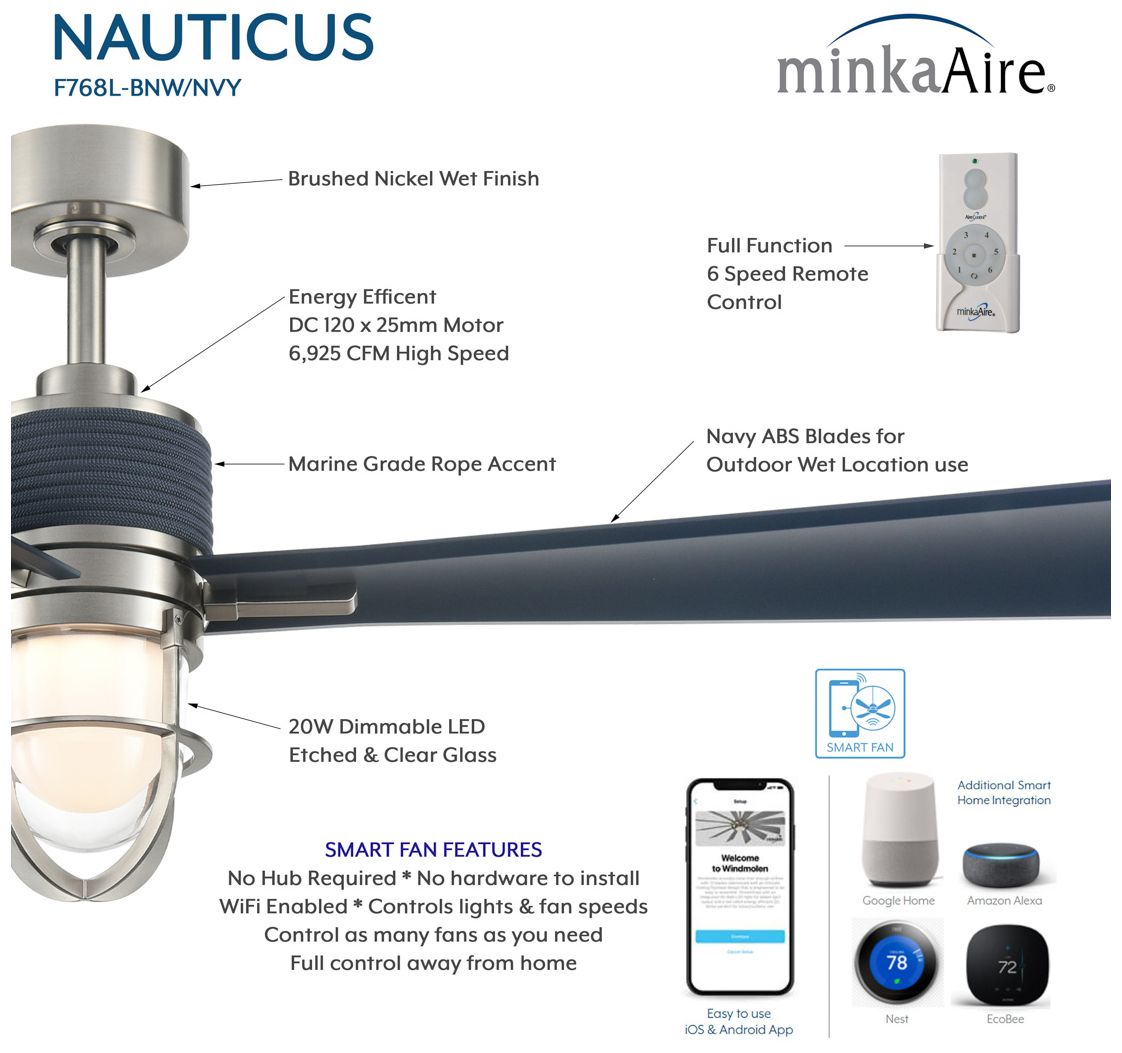 Image 3 Minka Aire Nauticus 65-in LED Brush Nickel Wet and Navy Outdoor Ceiling Fan more views
