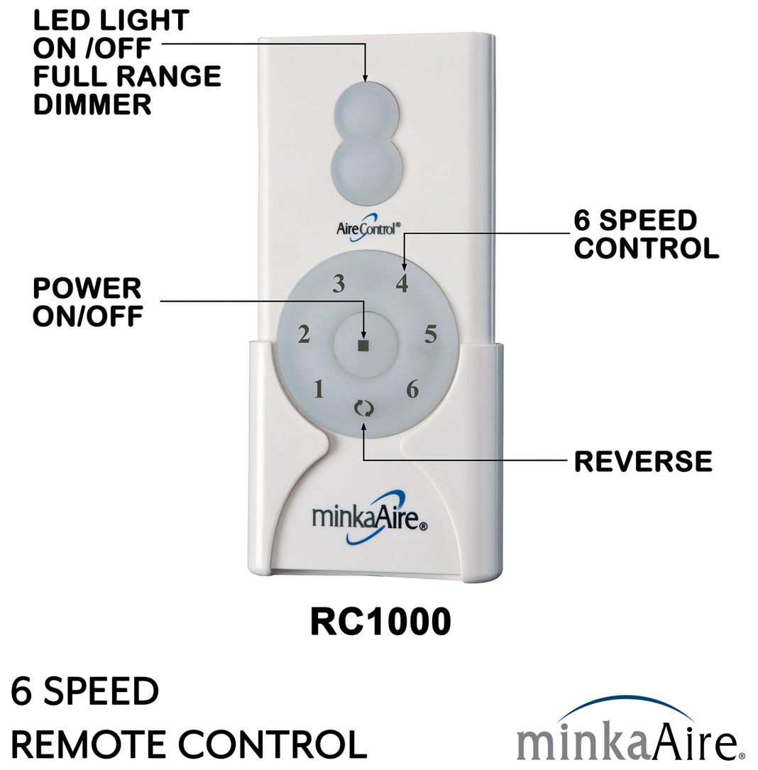 Minka Aire Nauticus 65-in LED Brush Nickel Wet and Navy Outdoor Ceiling Fan