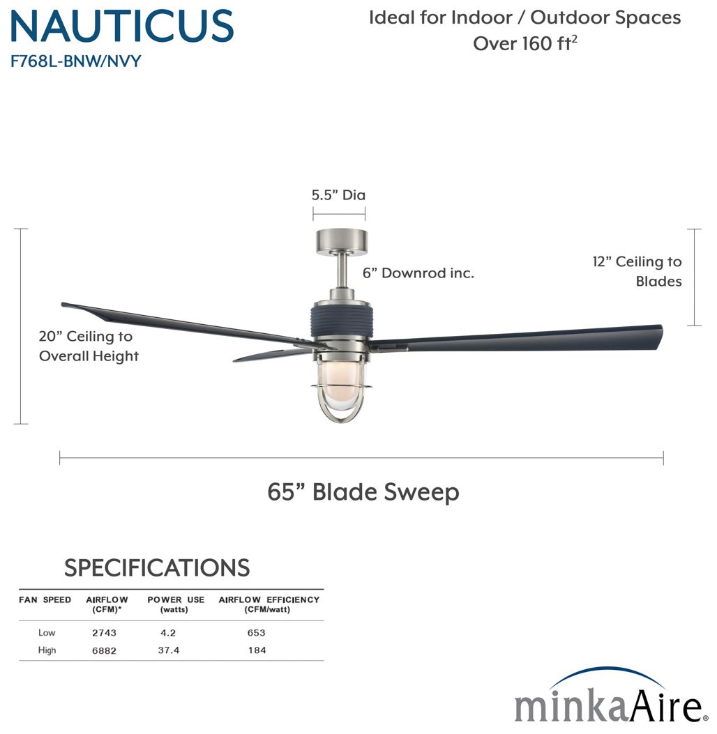 Minka Aire Nauticus 65-in LED Brush Nickel Wet and Navy Outdoor Ceiling Fan