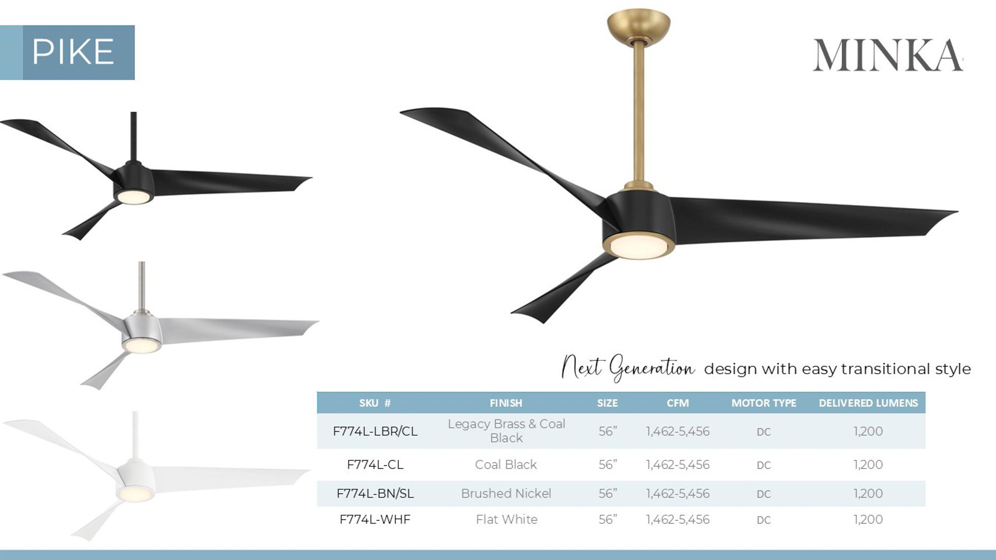 Minka-Aire Pike 56-in LED Legacy Brass 3-Blade Ceiling Fan with Remote