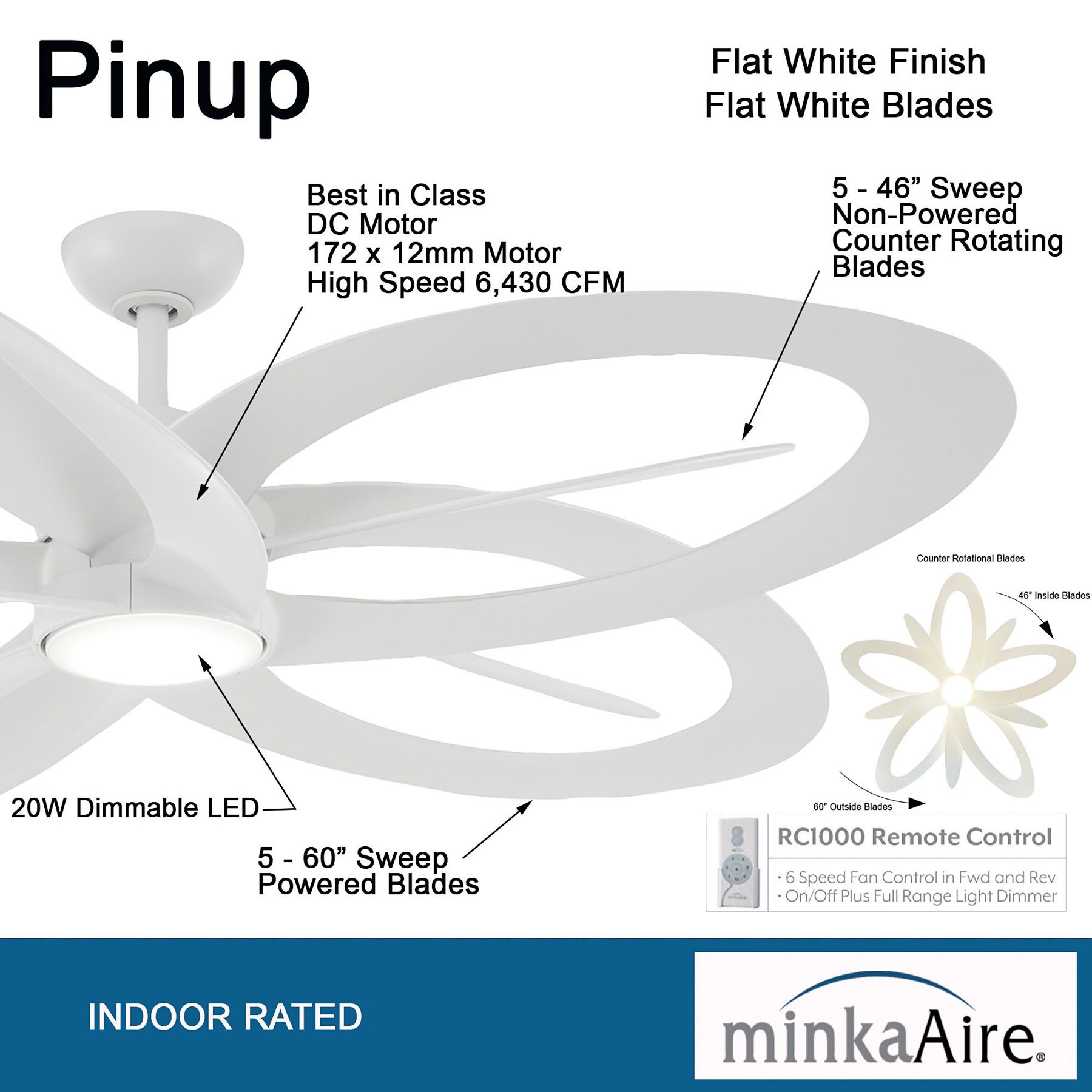 Image 5 Minka Aire Pinup 1-Light LED Flat White Ceiling Fan more views