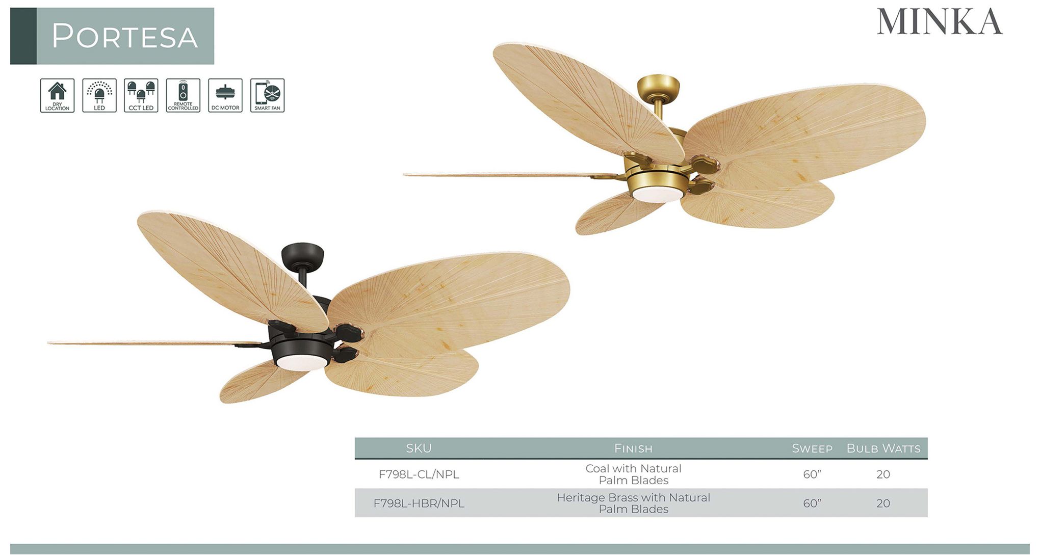 Minka Aire Portesa 60-in CCT LED Heritag