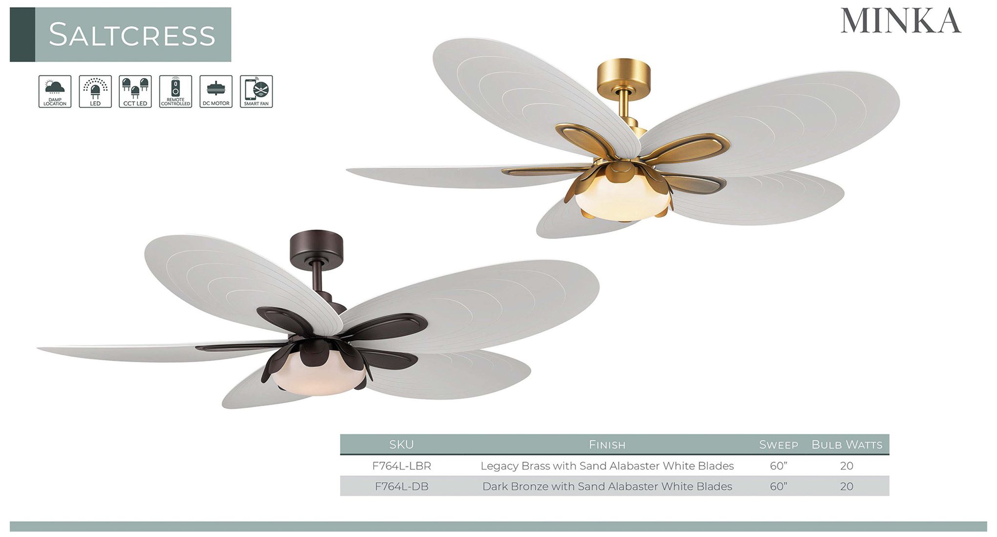 Minka Aire Saltcress 60-in CCT LED Brass Covered Patio 5-Blade Ceiling Fan