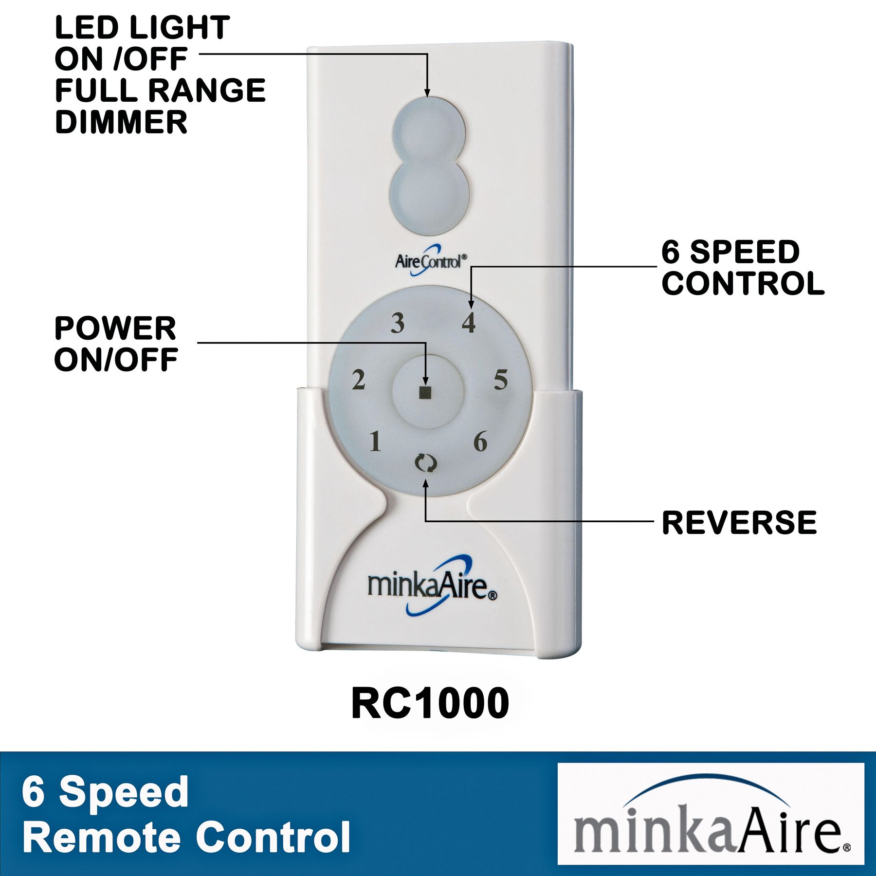 Minka-Aire Skymaster 64-inch LED Indoor Flat White Ceiling Fan in scene