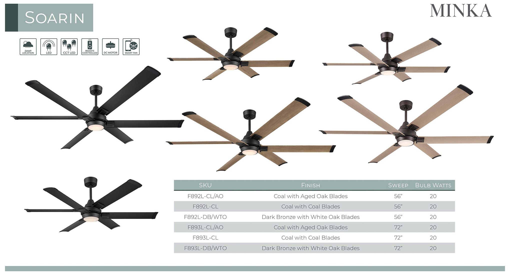 Minka Aire Soarin 56-in CCT LED Coal Bla