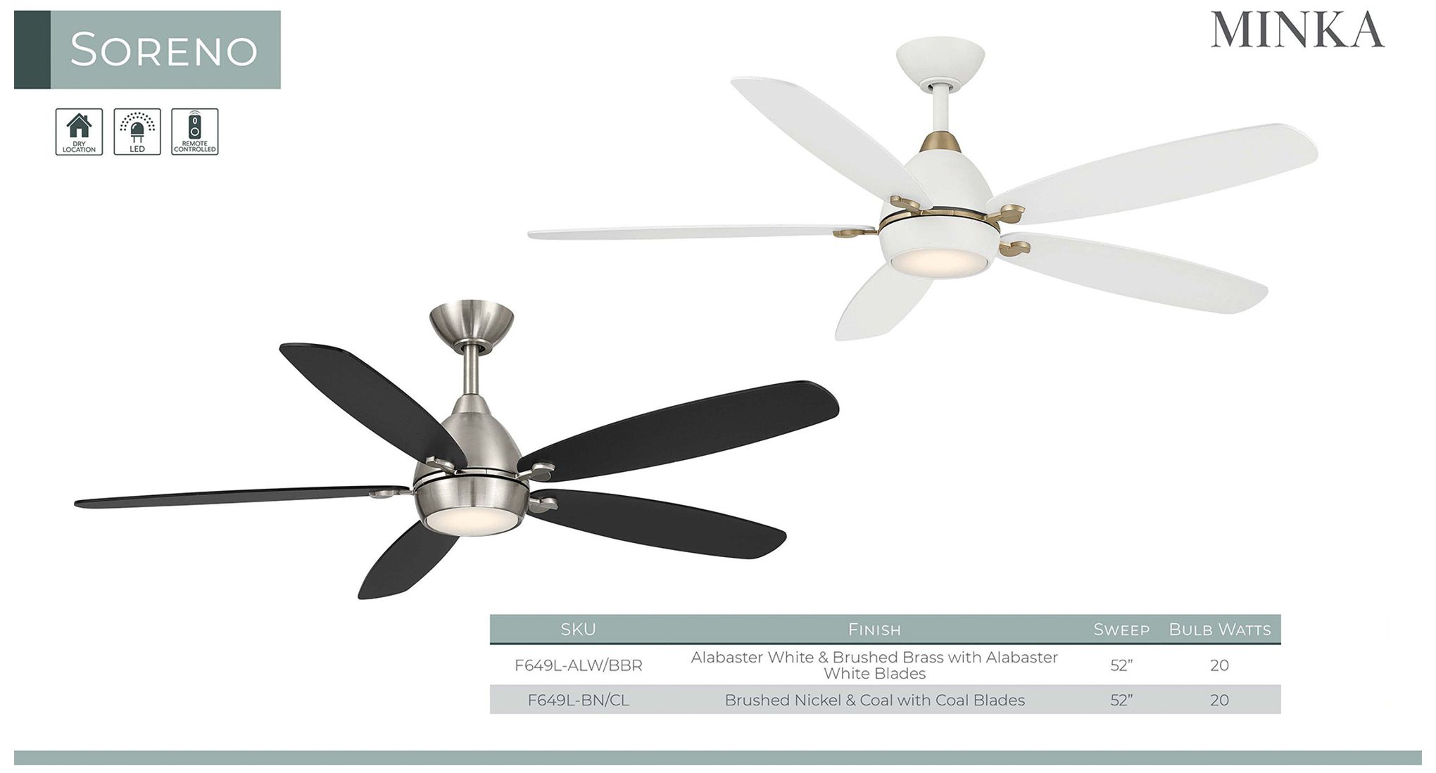 Minka Aire Soreno 52-in CCT LED Brushed