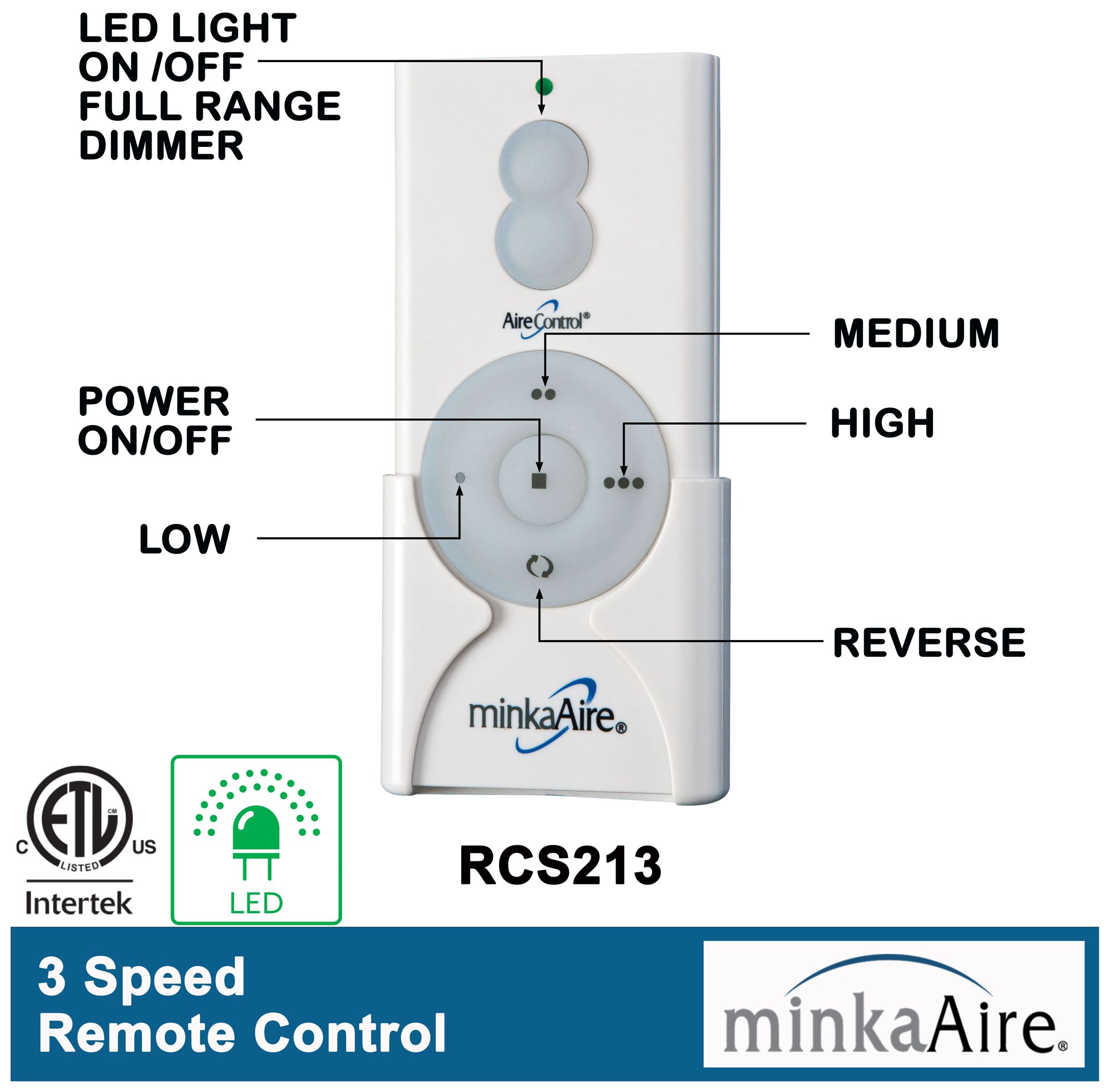 Image 5 Minka Aire Stout 54-inch LED Flat White Indoor Ceiling Fan more views