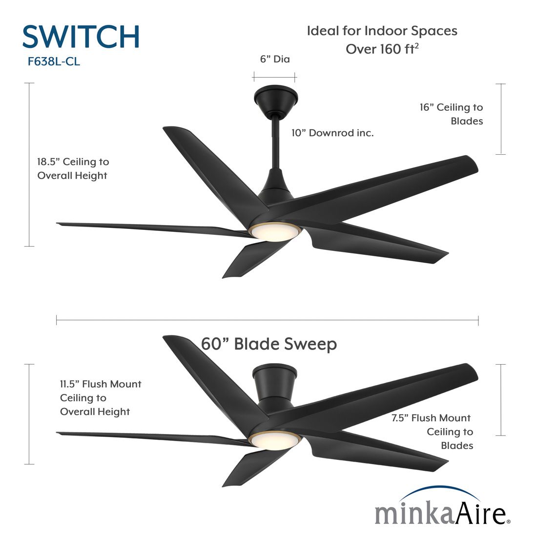 Minka-Aire Switch 60-in LED Coal Black 5-Blade Dual Mount Ceiling Fan