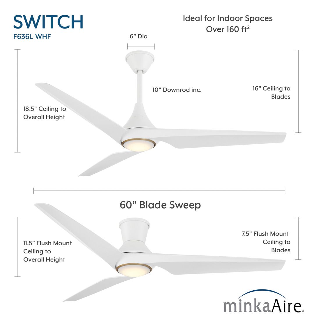 Minka-Aire Switch 60-in LED Flat White 3-Blade Dual Mount Ceiling Fan