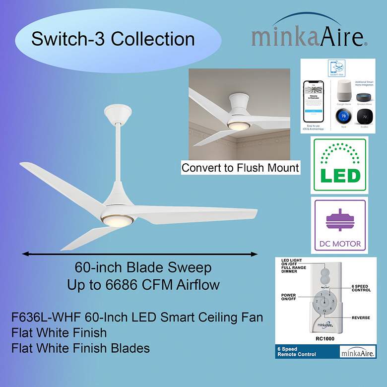 Image 6 Minka-Aire Switch 60-in LED Flat White 3-Blade Dual Mount Ceiling Fan more views