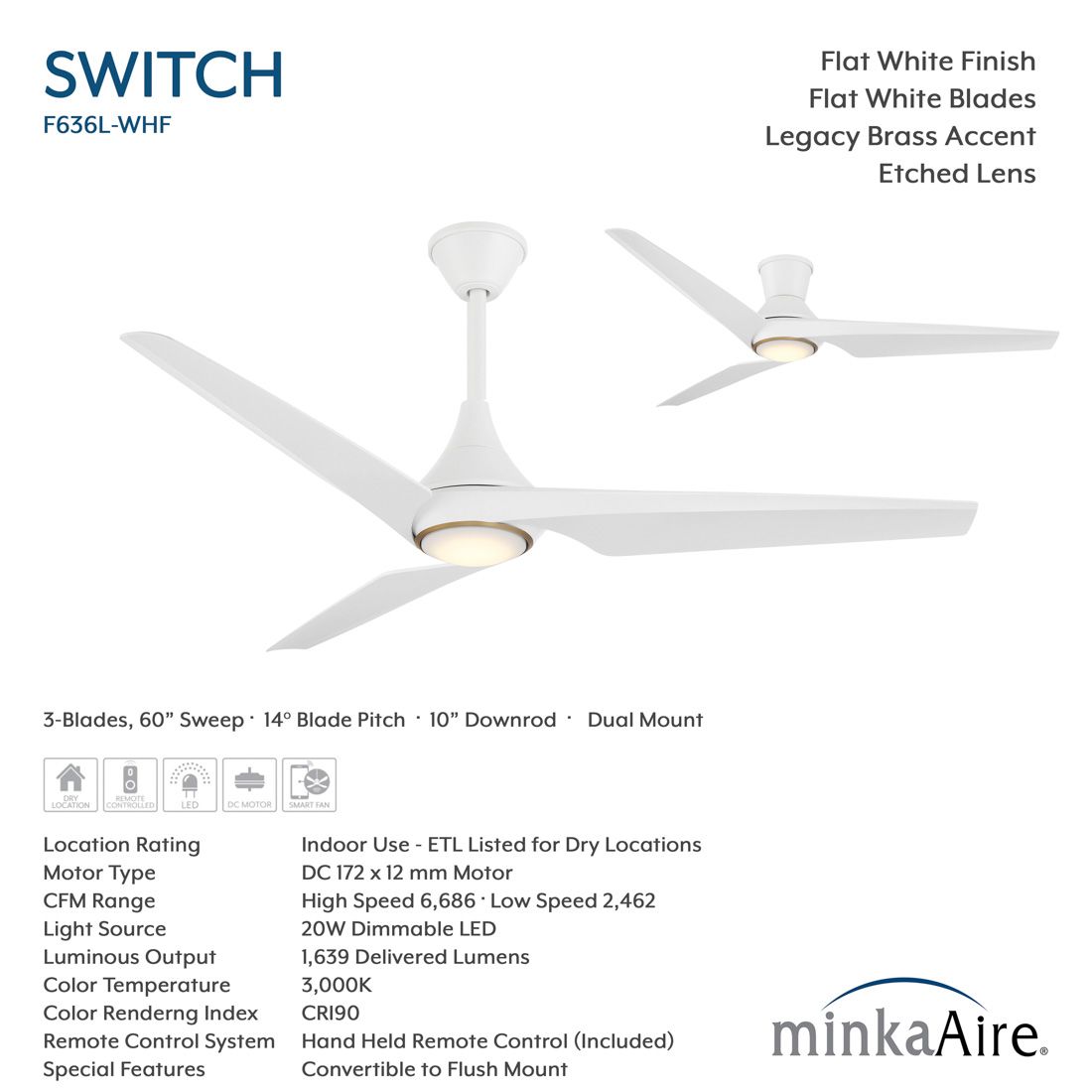 Minka-Aire Switch 60-in LED Flat White 3-Blade Dual Mount Ceiling Fan