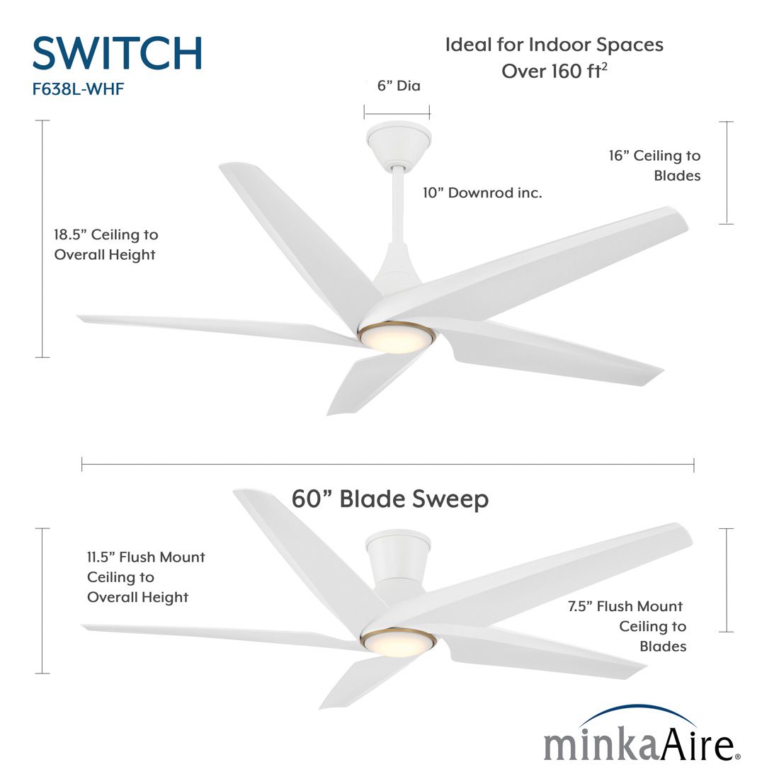 Minka-Aire Switch 60-in LED Flat White 5-Blade Dual Mount Ceiling Fan