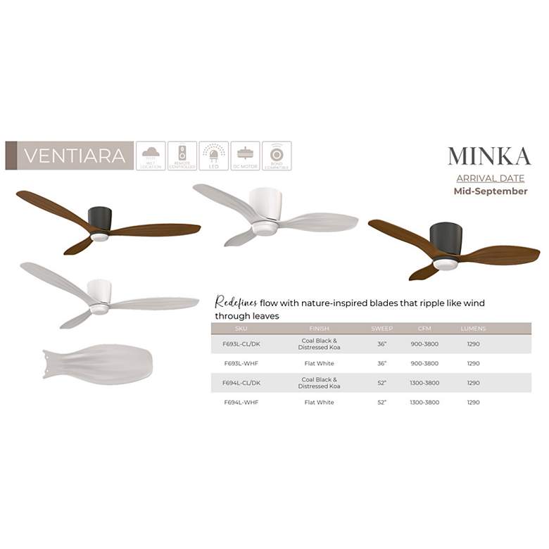 Image 3 Minka-Aire Ventiara 52-in LED Flat White Indoor/Outdoor 3-Blade Ceiling Fan more views