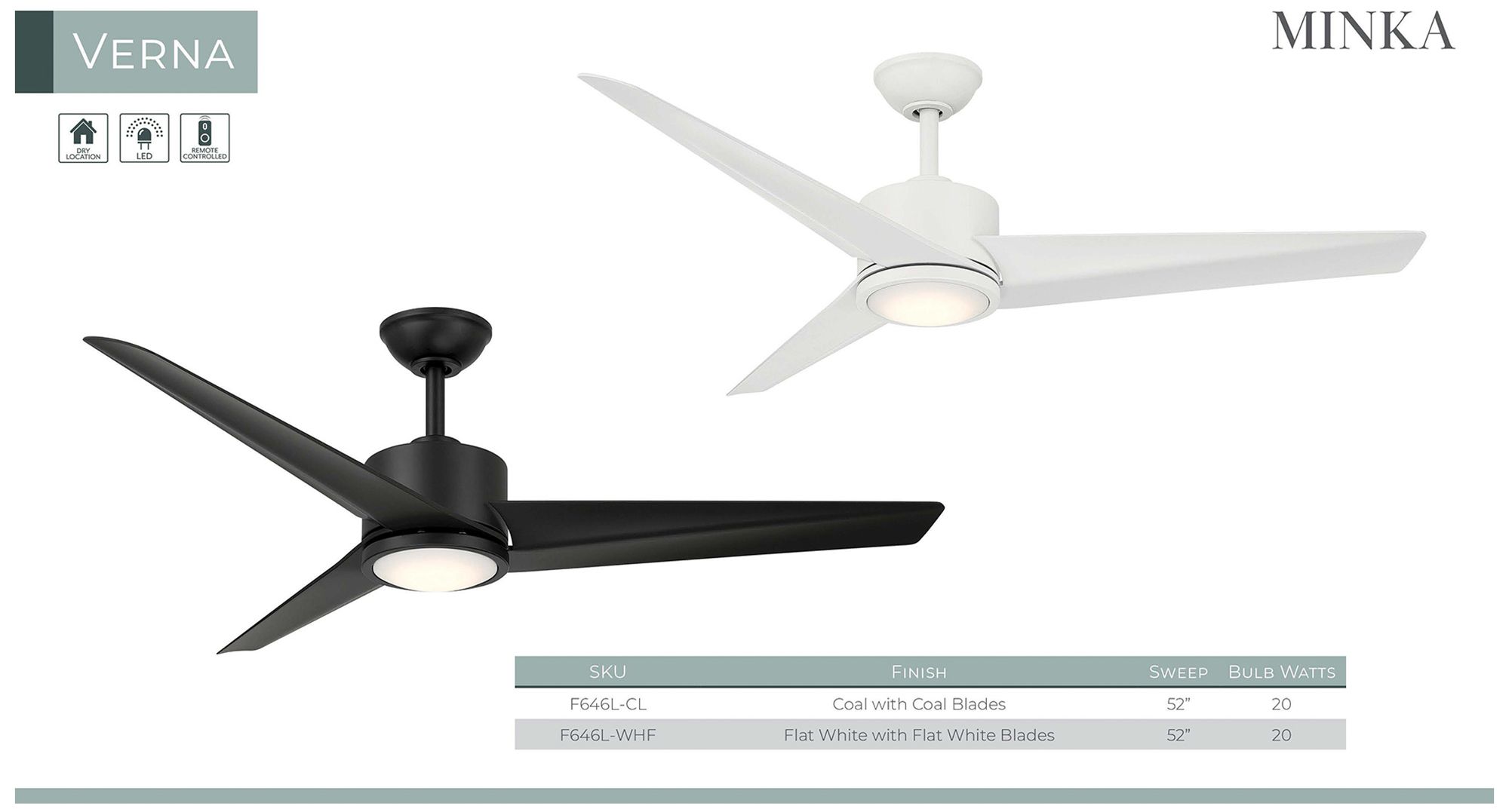 Minka Aire Verna 52-in CCT LED Coal Black Indoor 3-Blade Ceiling Fan