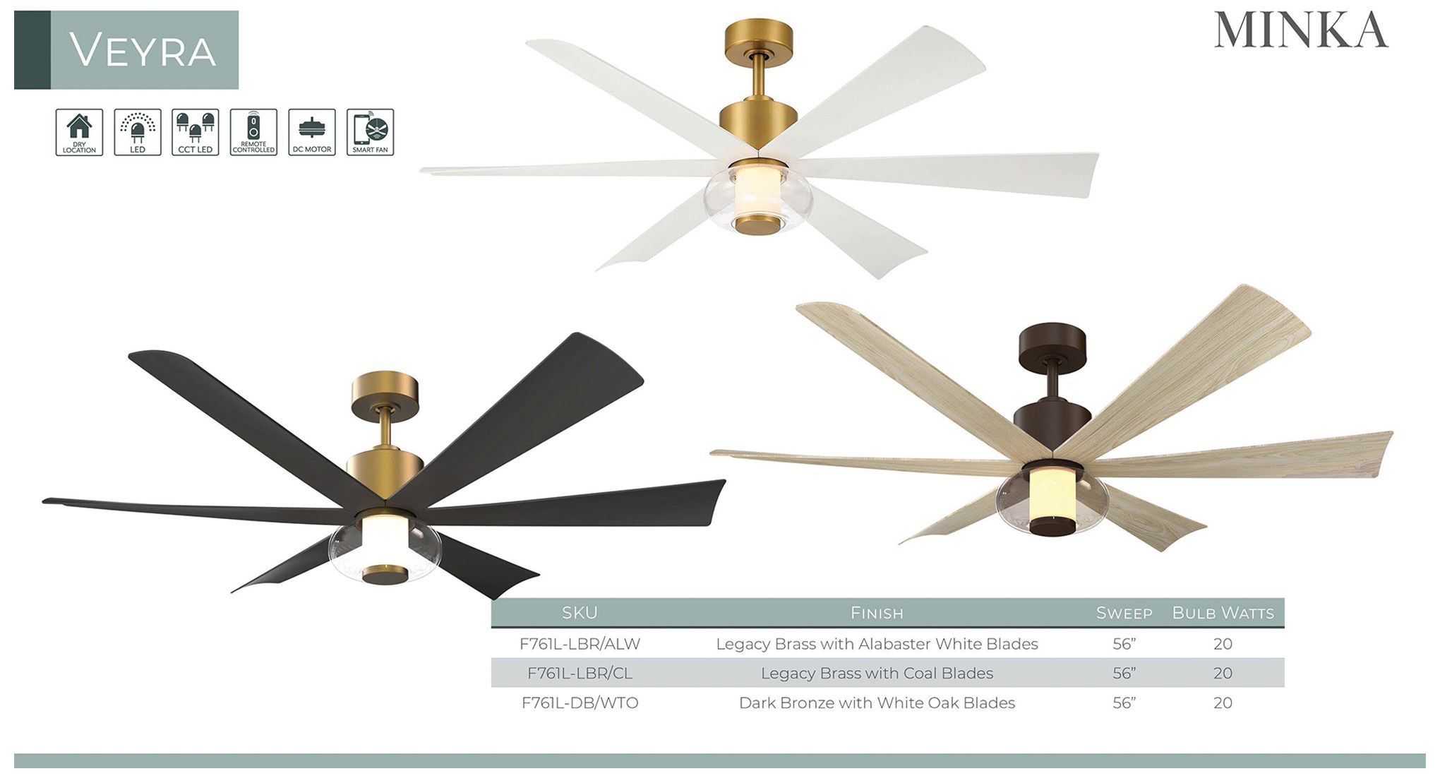 Image 7 Minka Aire Veyra 56-in CCT LED Legacy Brass Indoor 6-Blade Ceiling Fan more views
